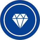 95